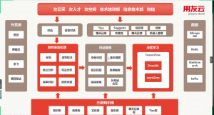 河北工業(yè)大學(xué)人工智能與數(shù)據(jù)科學(xué)學(xué)院 人工智能應(yīng)用軟件開發(fā)與創(chuàng)新實踐